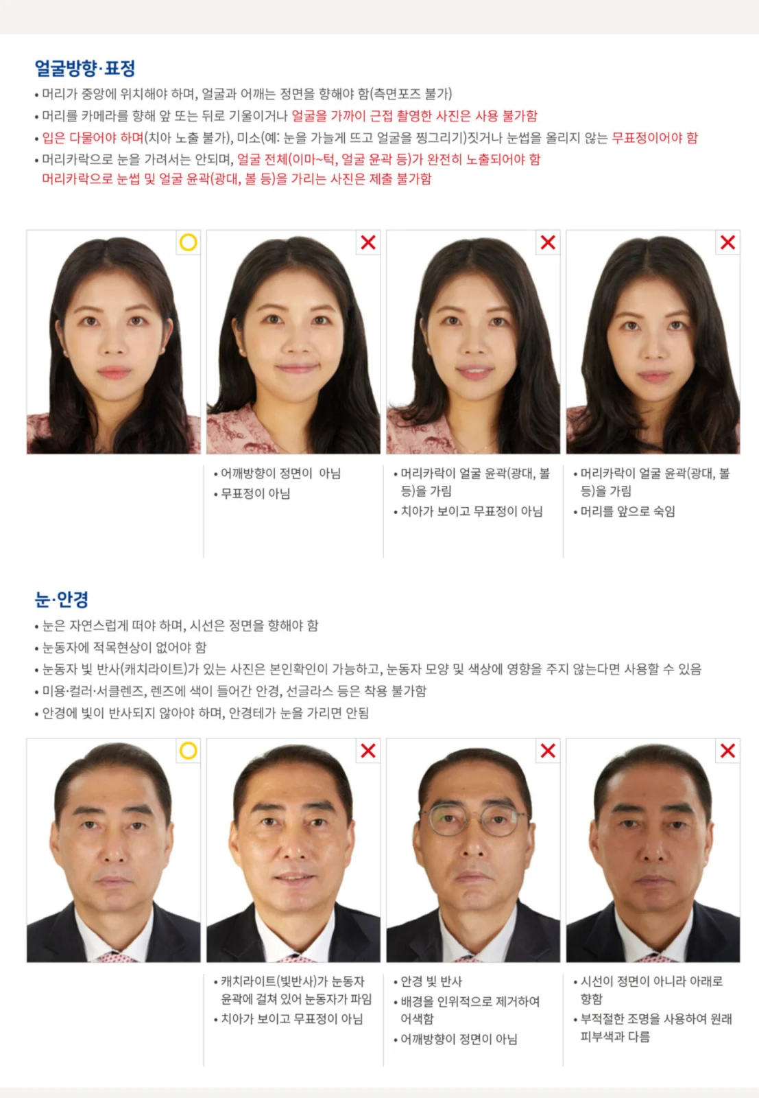 여권사진 규격 안내: 얼굴 방향·표정, 눈·안경 기준과 예시 사진