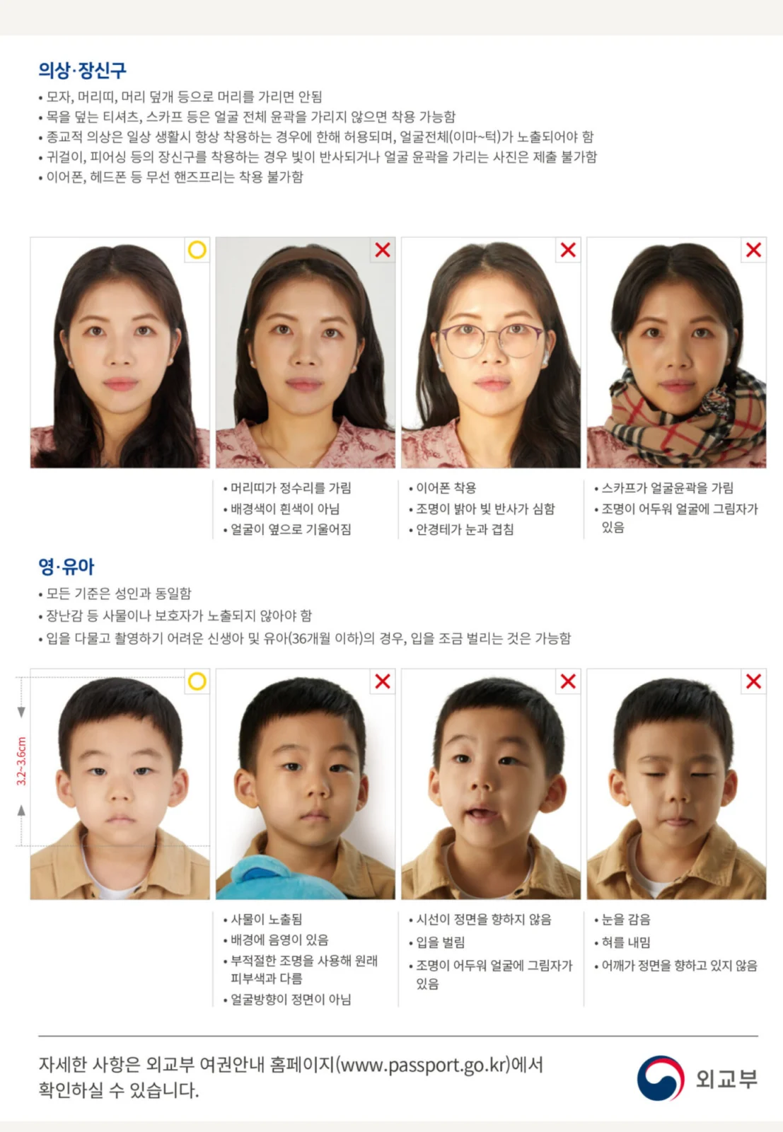 여권사진 규격 안내: 의상·장신구와 영유아 기준, 외교부 여권안내 주소